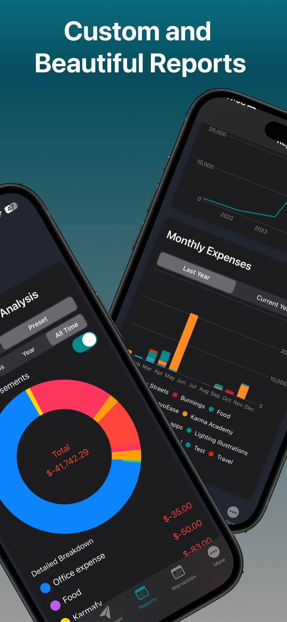Receiptly expense reports with spending charts and category analysis